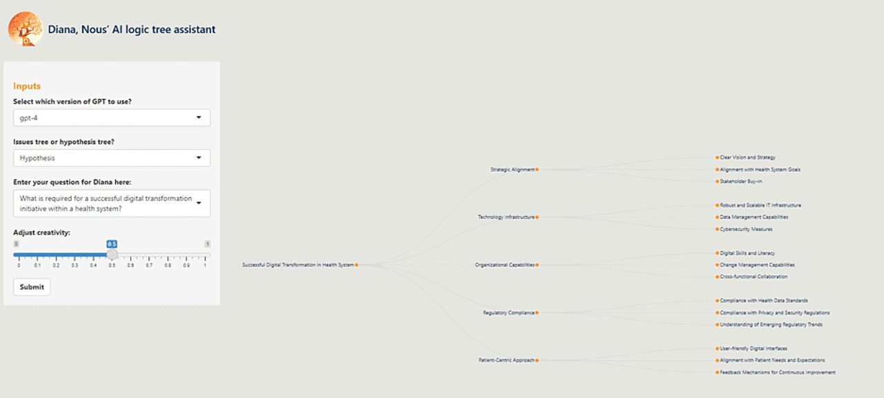 Screen grab of Diana interface, Nous' AI logic tree assistant