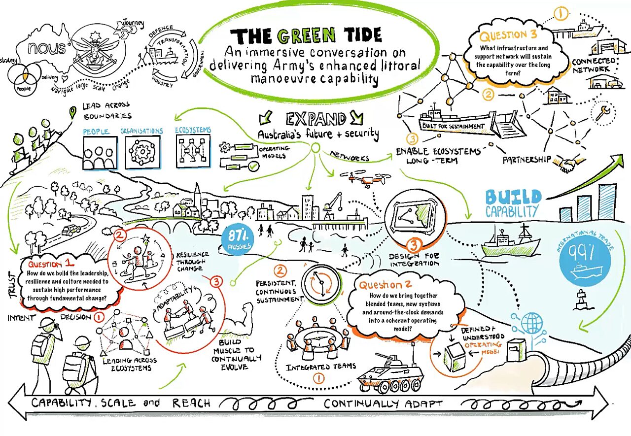 Illustration of the article.